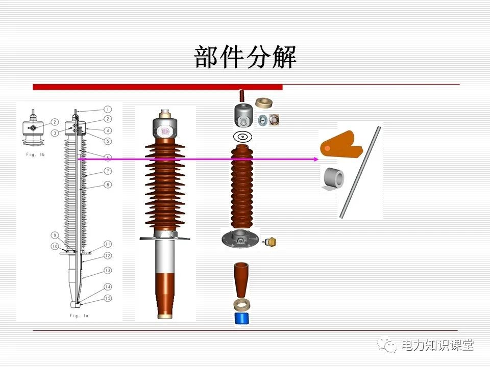 变压器