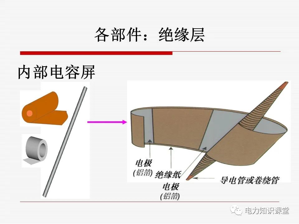 变压器