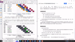 GPIO,运算符,元器件,放大器,代码,函数