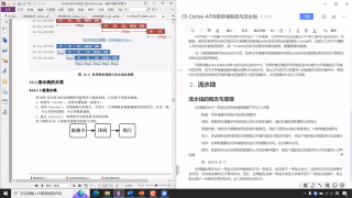 20 第20講 Cortex-A7內核存儲系統與流水線-三級流水線 - 第5節 #硬聲創作季 