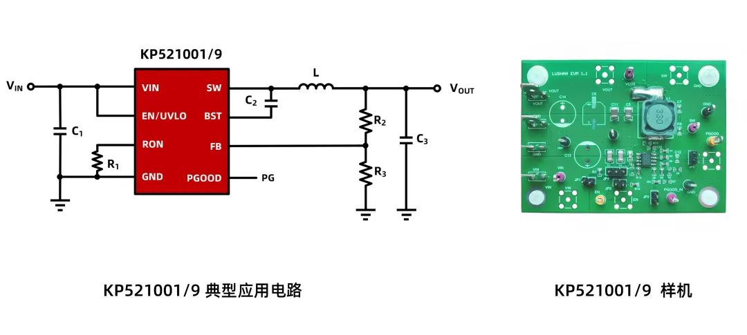 必易微