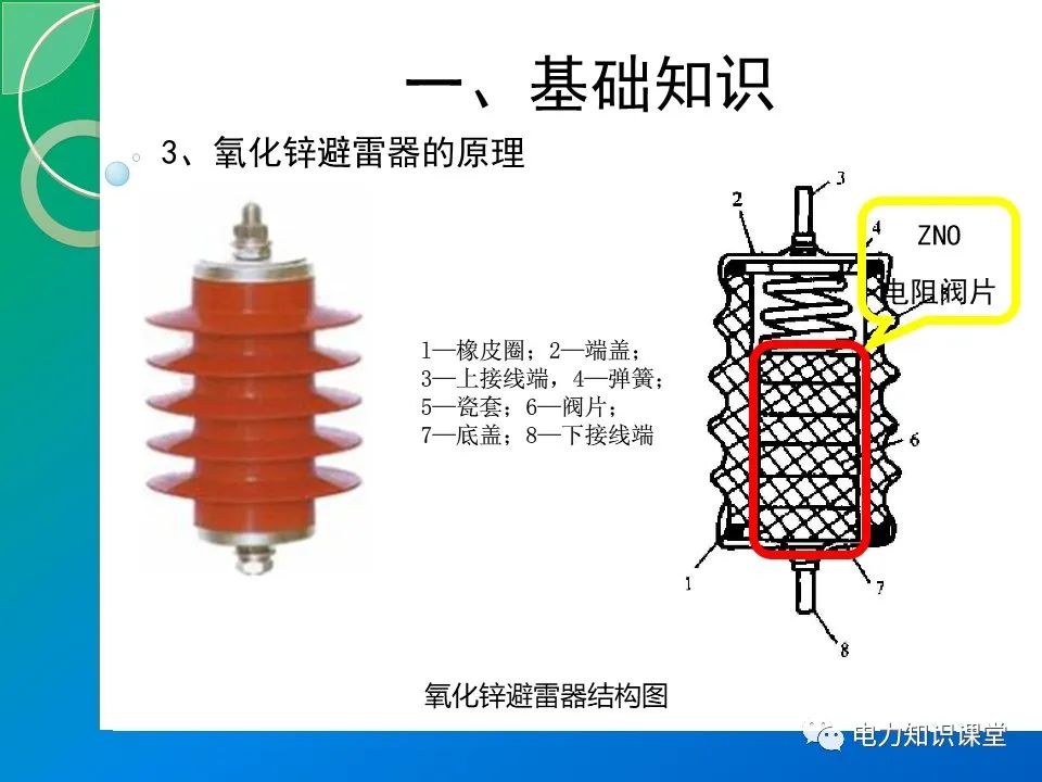 计数器