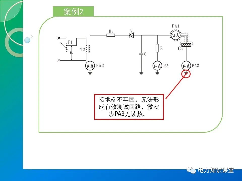 计数器