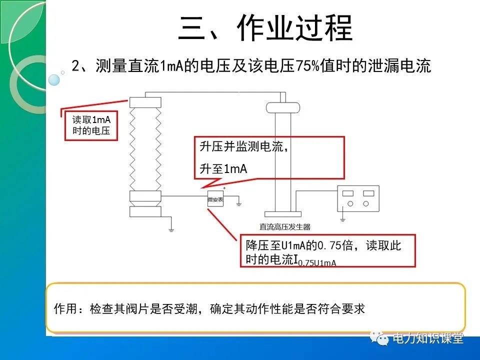 计数器