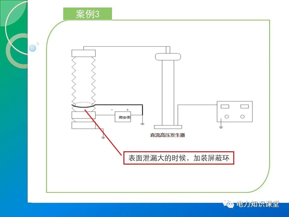 计数器