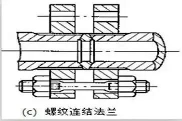 管材