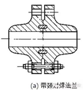 管材