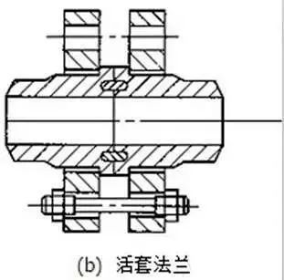 管材