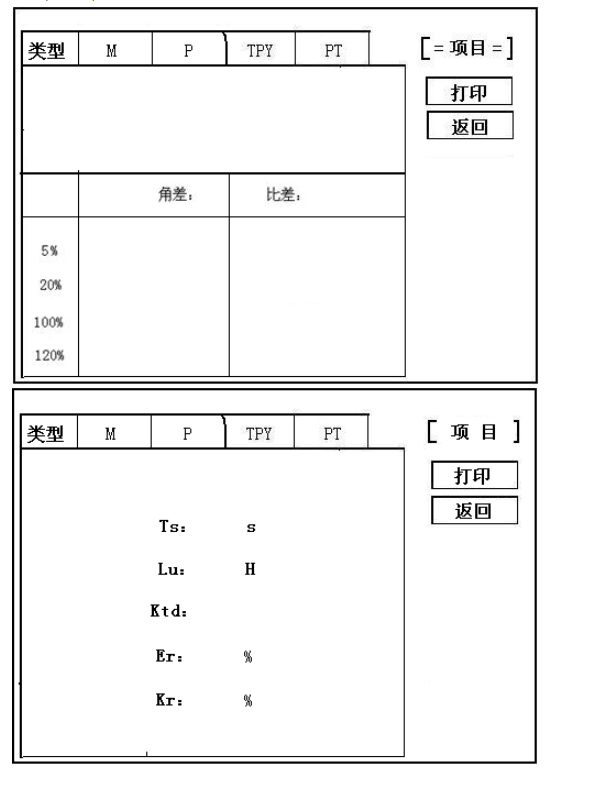 变频