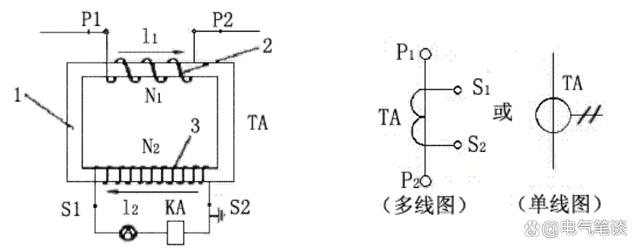 电流互感器饱和对继电保护有何影响？