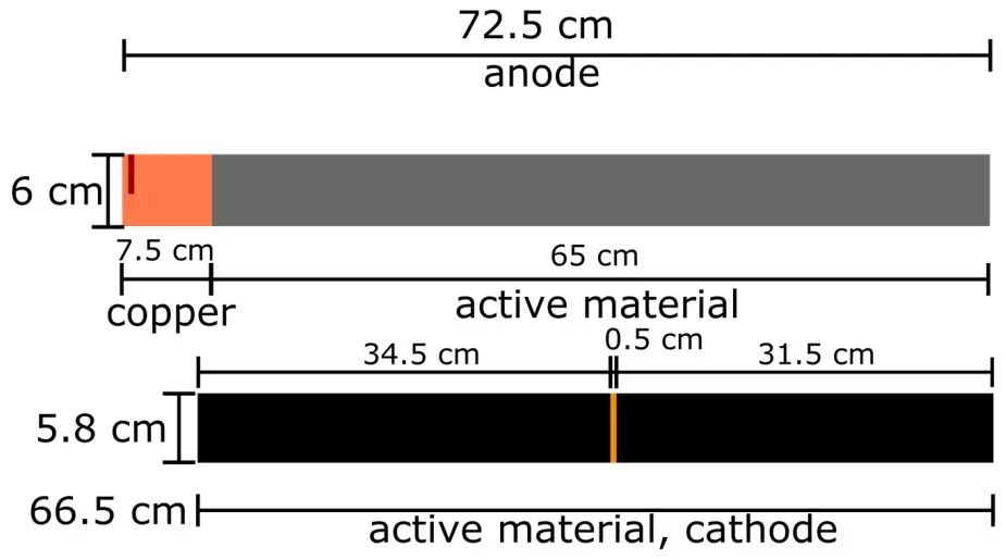 38cf69de-47be-11ee-97a6-92fbcf53809c.jpg