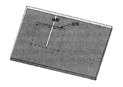 高速电路PCB不理想的参考<b class='flag-5'>平面</b>