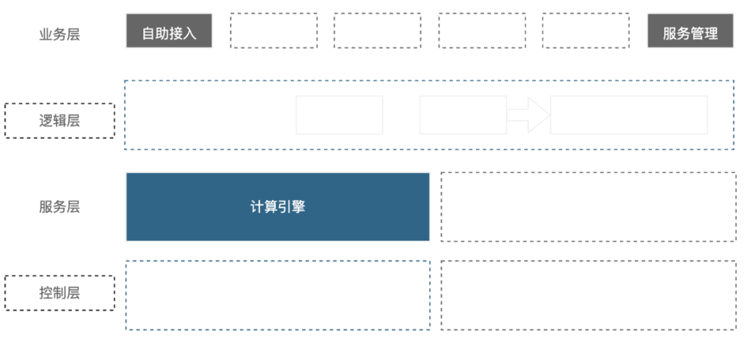 计算系统