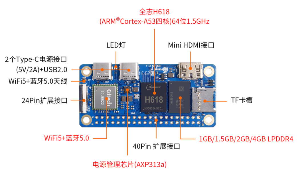 wKgZomUAKuSAWB1UAAVxCOM7q74185.png