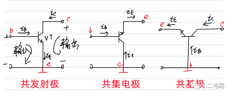 三极管