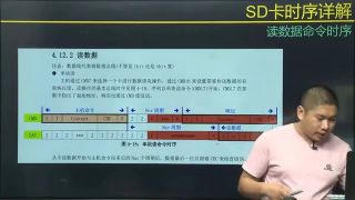 STM32驅動SD卡詳解 - 第13節(jié) #硬聲創(chuàng)作季 