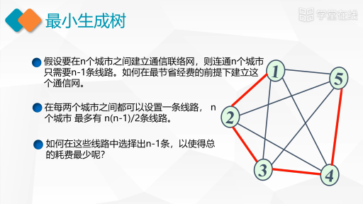 數據結構：圖的引例(2)#數據結構 