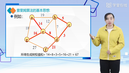 數據結構：最小生成樹中-普利姆算法(2)#數據結構 