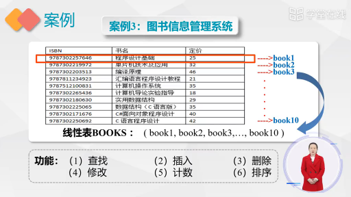 数据结构：线性表的定义(2)#数据结构 