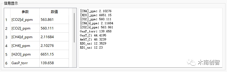 MODBUS