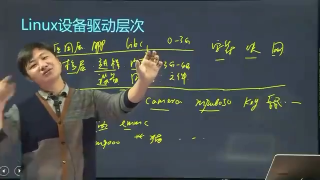 如何在linux系統(tǒng)上移植驅(qū)動(dòng) - 第8節(jié) #硬聲創(chuàng)作季 