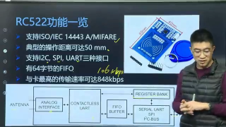 一節(jié)課了解NXP經(jīng)典RC522操作M1卡 - 第4節(jié) #硬聲創(chuàng)作季 