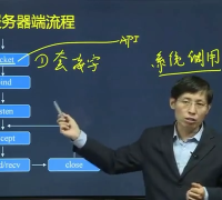 一節課學會寫網絡通信程序-2021.3.9-大海老師 - 第7節 #硬聲創作季 