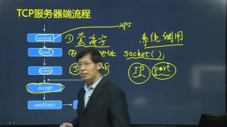 一節(jié)課學(xué)會(huì)寫(xiě)網(wǎng)絡(luò)通信程序-2021.3.9-大海老師 - 第8節(jié) #硬聲創(chuàng)作季 