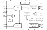 双<b class='flag-5'>通道</b><b class='flag-5'>ADC</b> <b class='flag-5'>SC</b>1269（<b class='flag-5'>兼容</b>AD9268）的变压器耦合设计