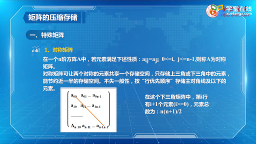  數組與廣義表(2)#數據結構與算法 