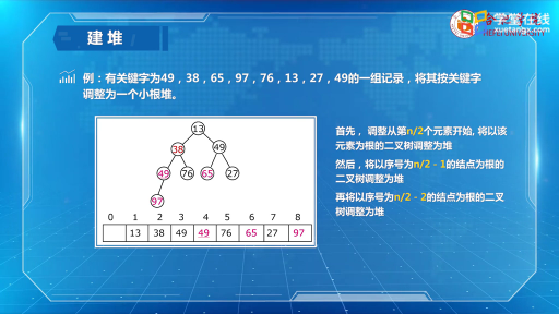  堆和堆排序(3)#數(shù)據(jù)結(jié)構(gòu)與算法 