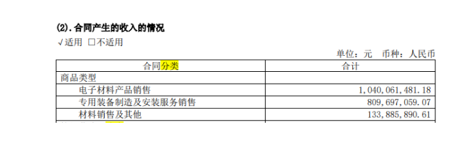 磁材料