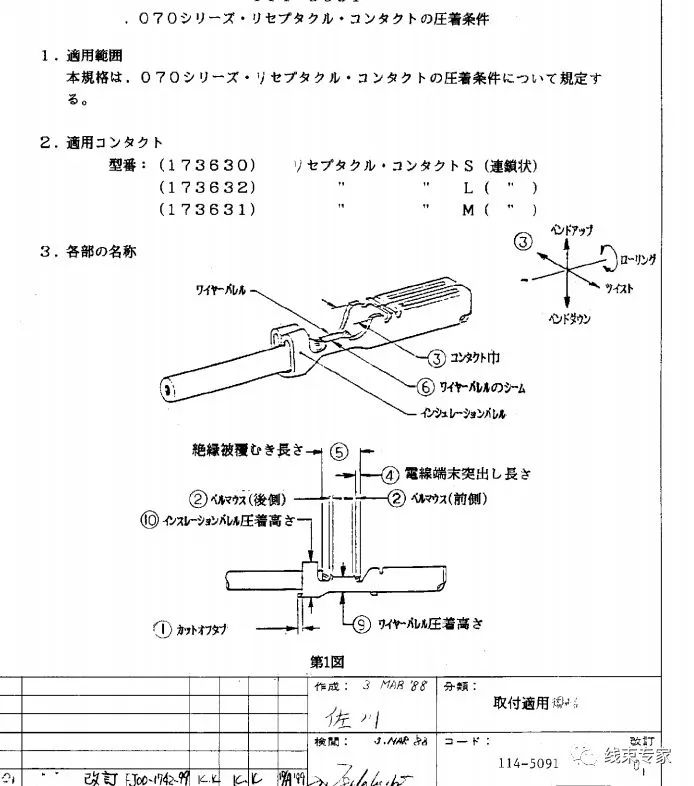 连接器