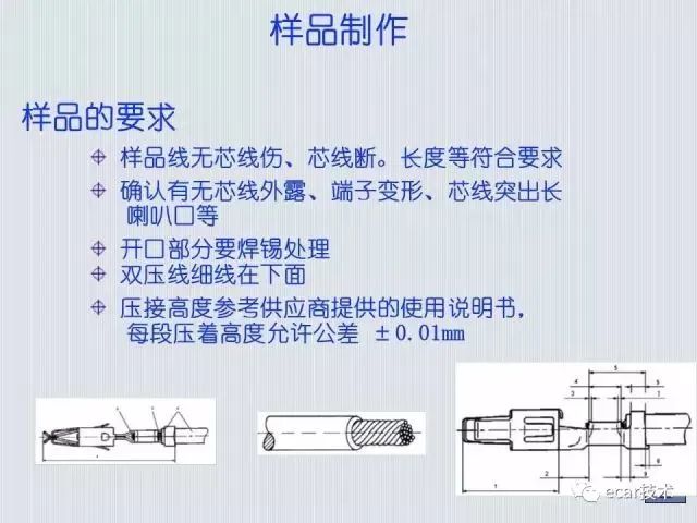 连接器