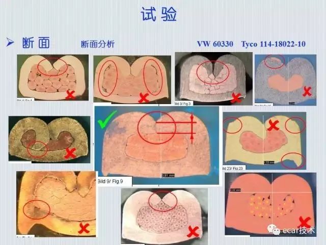 连接器