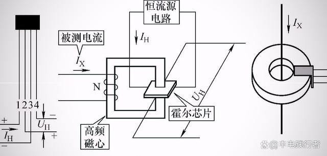 霍尔电压