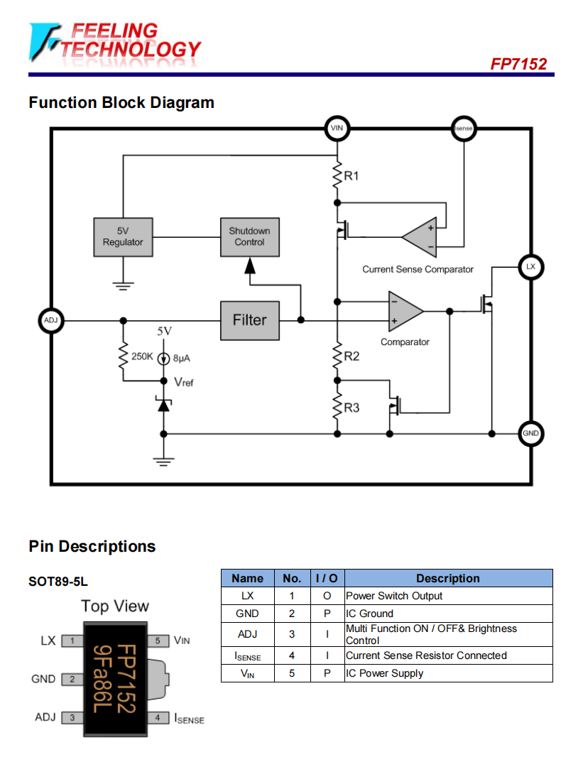 FP7152-2.png