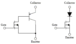 IGBT