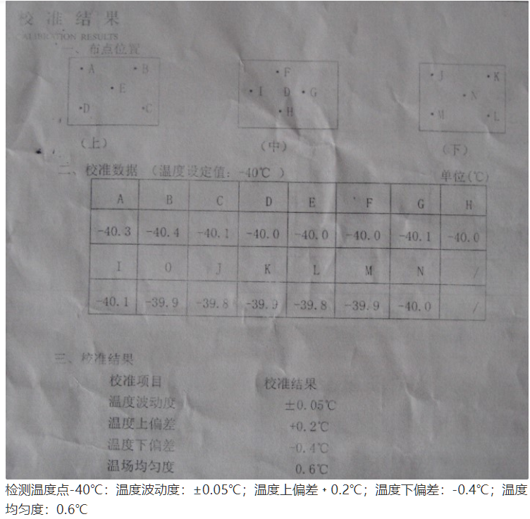 设备