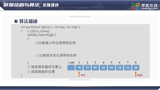 数据结构与算法： 交换排序(3)#数据结构与算法 