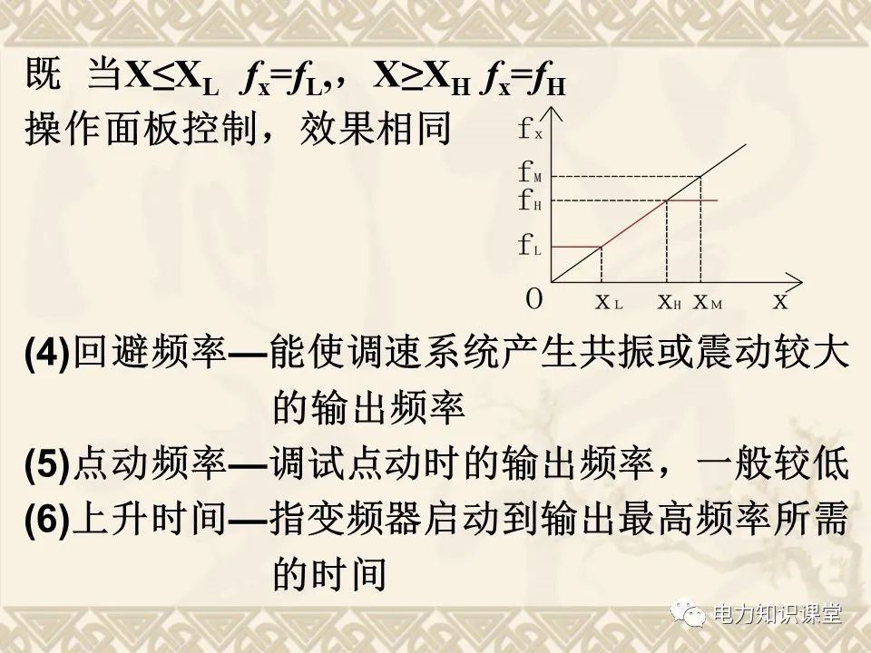 控制电路