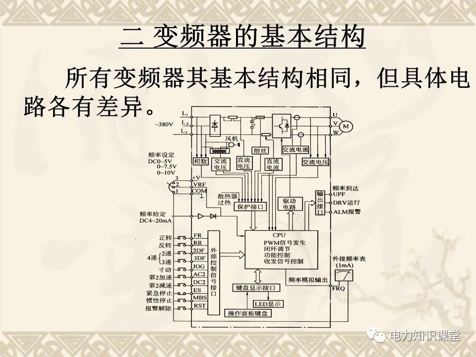 控制电路