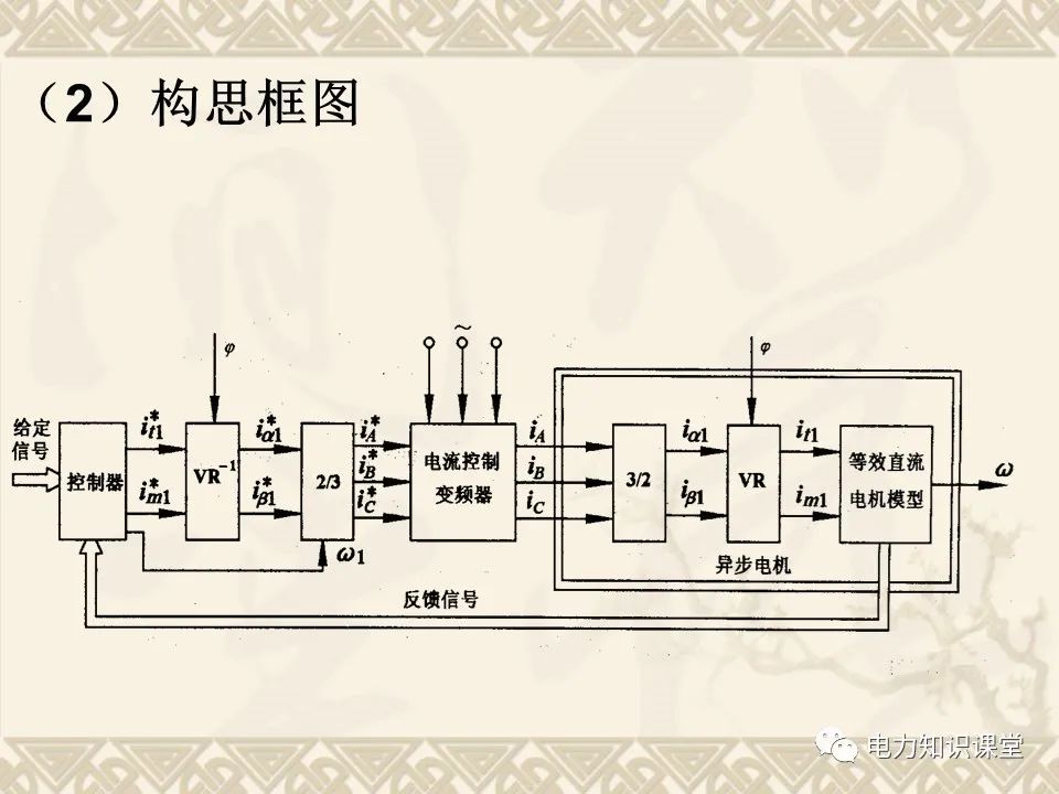 控制电路