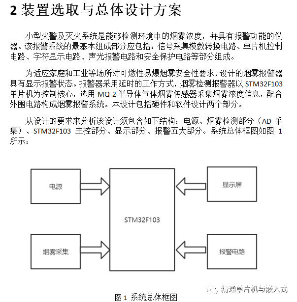 STM32