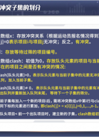 數(shù)據(jù)結(jié)構(gòu)與算法： 隊列的應用(3)#數(shù)據(jù)結(jié)構(gòu)與算法 