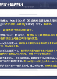 数据结构与算法： 队列的应用(3)#数据结构与算法 