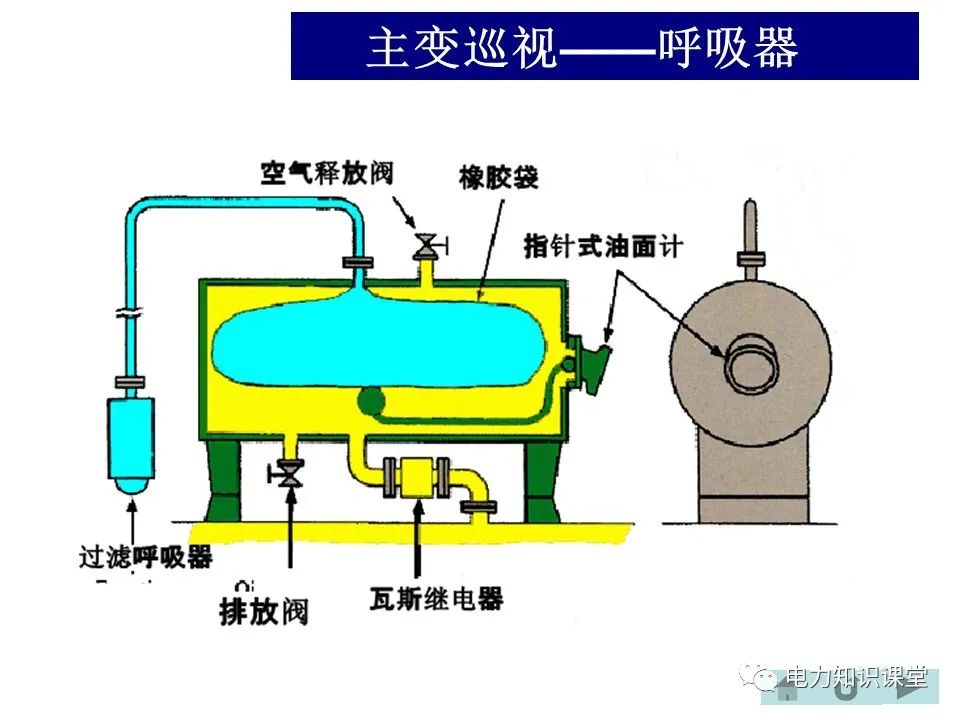 冷却器