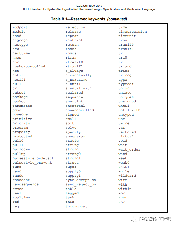 Verilog