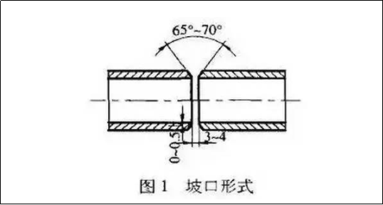 不锈钢