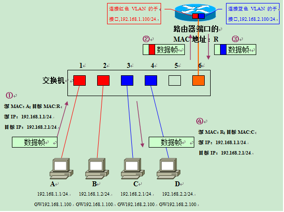 fcc644a6-48aa-11ee-97a6-92fbcf53809c.png